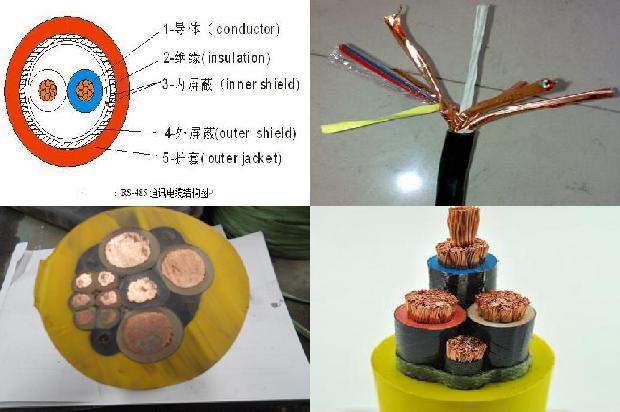 无线通讯无线通讯同轴电缆