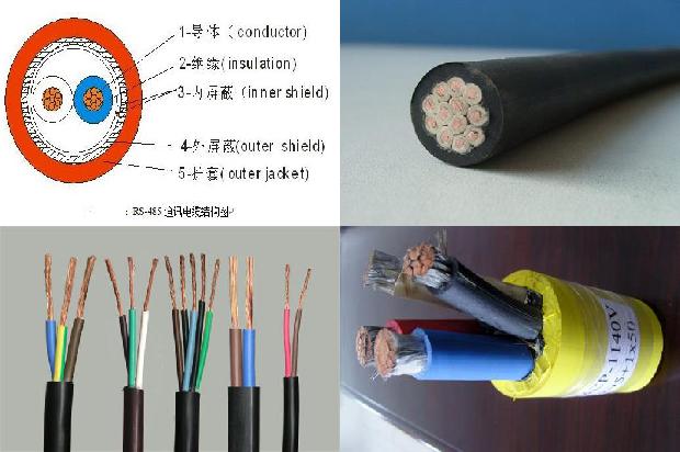 rg58同轴电缆1681015588398 rg58同轴电缆1681015588398