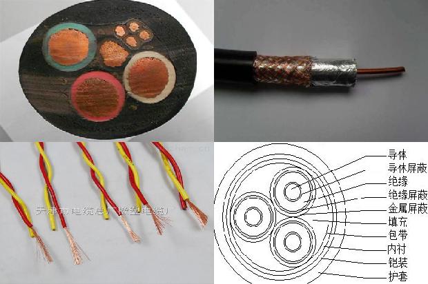 20kv电缆头1681016644809 20kv电缆头1681016644809