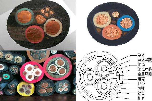 8.7/15kv电缆1681018018005