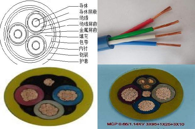 35kv电缆耐压1681018413613