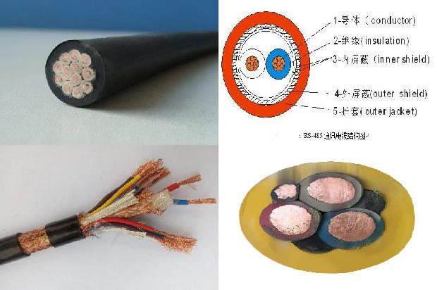 10kv橡胶电缆1681018754588