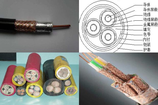 电线防爆线管接头1681020961451