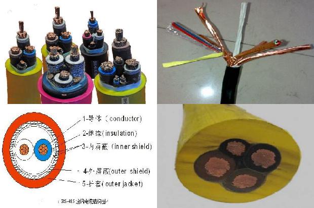 数控机床电缆1681021470185