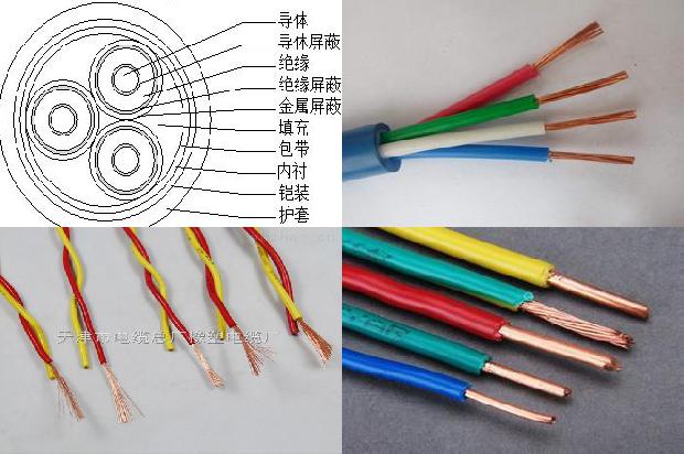5x4电缆价格1681024287177 5x4电缆价格1681024287177