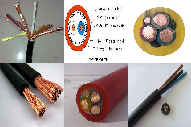 3 3变频电缆1681189460436