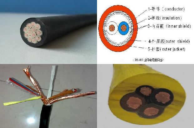 变频器专用电缆1681191913979