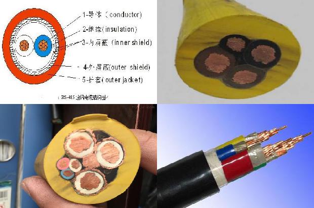 变频专用电缆规格型号