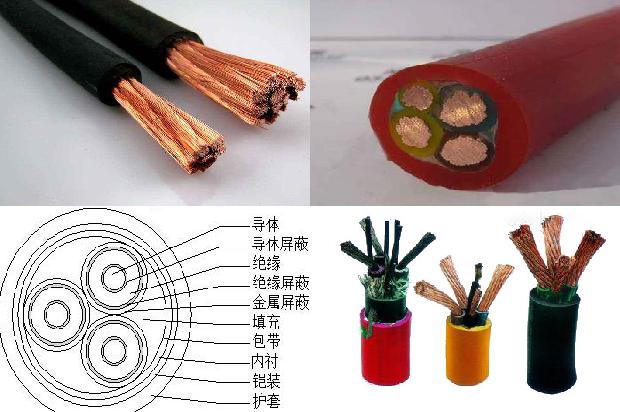 pttyz是什么电缆1681196011207