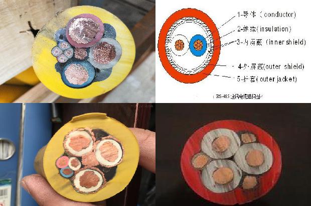 zqd33是什么电缆1681196198018 zqd33是什么电缆1681196198018