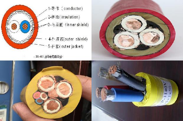 ryyp是什么电缆1681197338469 ryyp是什么电缆1681197338469