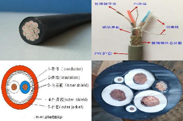 优质电缆1681261251336