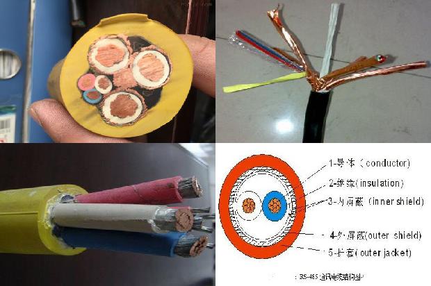 双屏蔽双绞线1681267832763