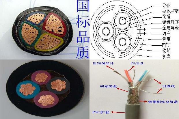 总线rs485
