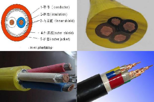 屏蔽双绞线rvvp1681283885784