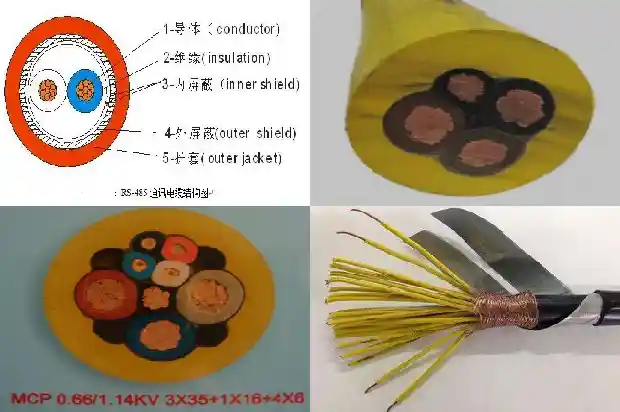 yjv电缆线3芯1681351886858 yjv电缆线3芯1681351886858