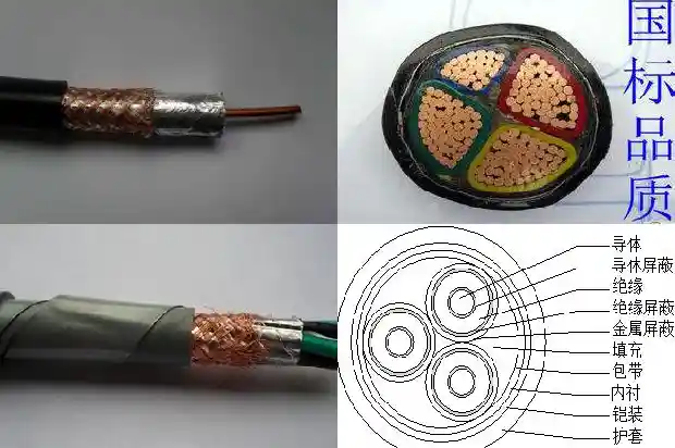 16平方五芯电力电缆