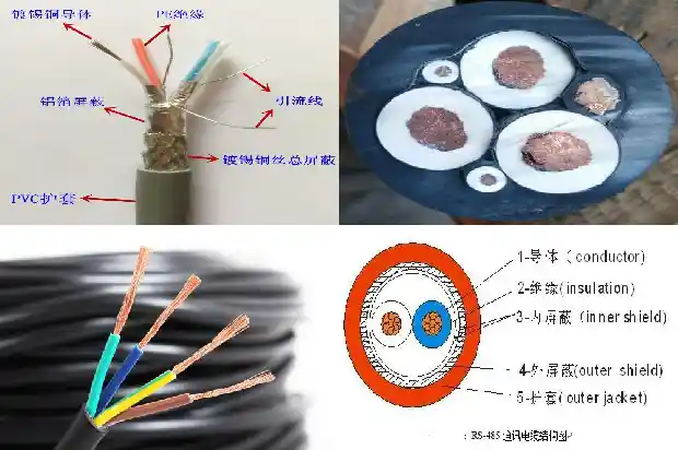 yjv22 10kv电缆1681359338968 yjv22 10kv电缆1681359338968