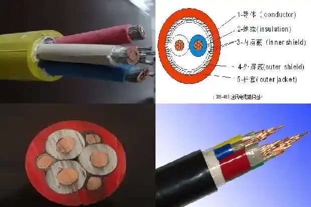 电力电缆中sc65是什么意思1681359574357 电力电缆中sc65是什么意思1681359574357