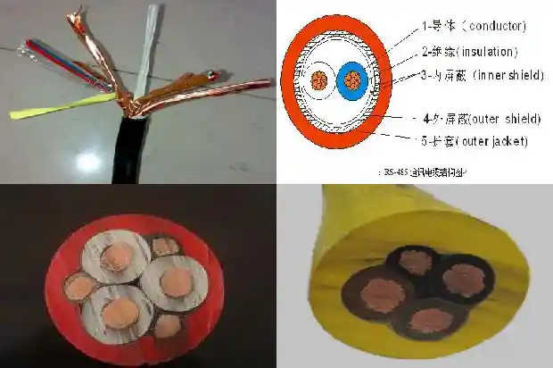 kvvp屏蔽线1681363354134 kvvp屏蔽线1681363354134