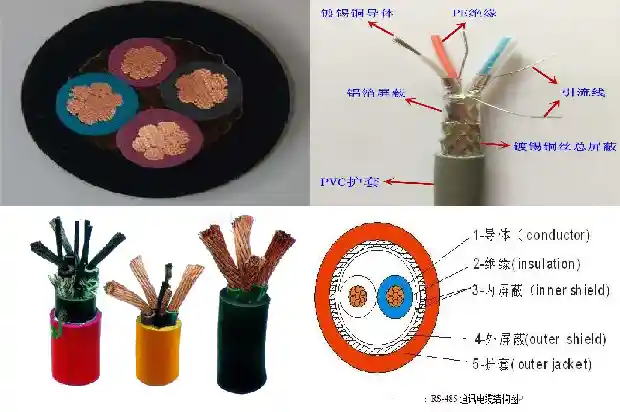 nh yjv电缆1681365765991 nh yjv电缆1681365765991