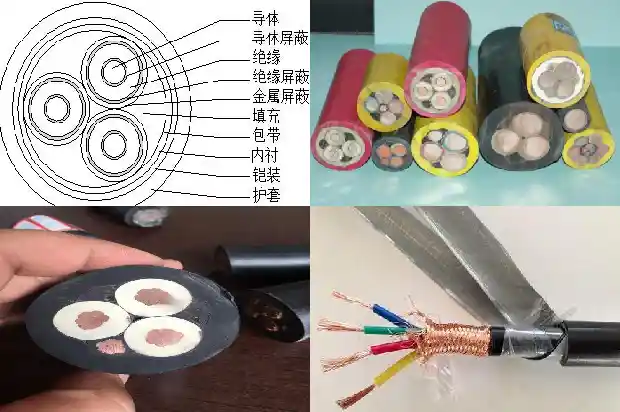 通信电线1681367832601