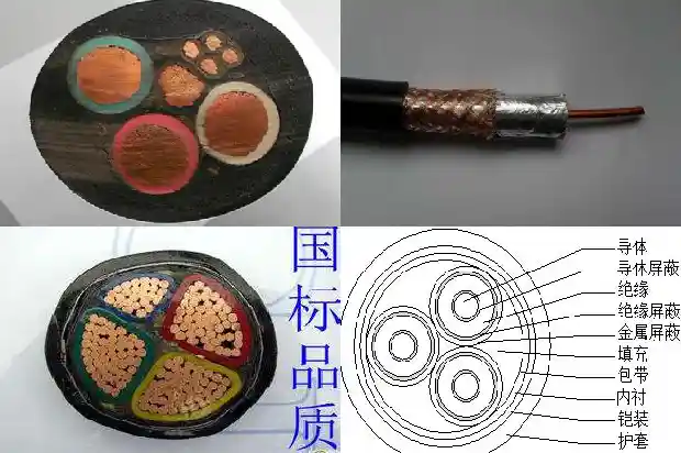 通信电缆分为1681368038866