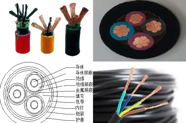 什么是数字通信电缆1681368122342