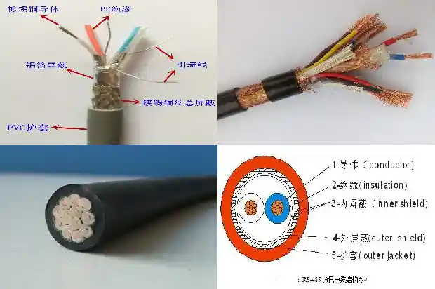 电缆zr yjv1681371329598 电缆zr yjv1681371329598