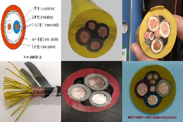 大电缆线