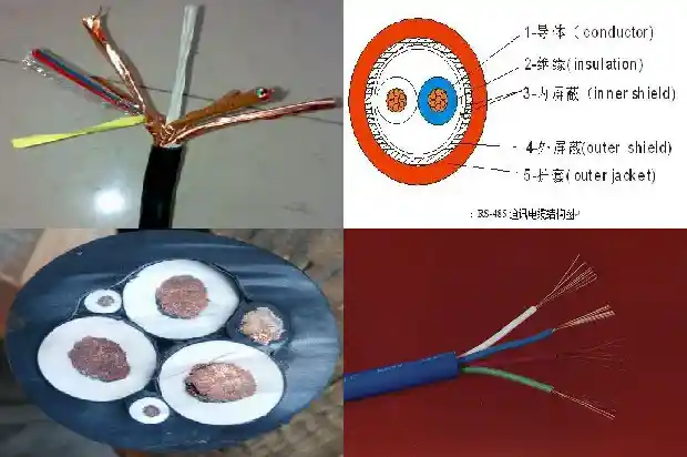 动力电缆和控制电缆的区别1681451611552
