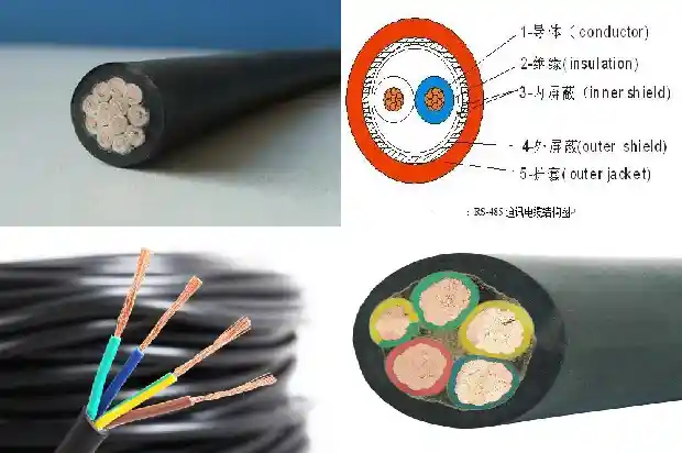 10kv电缆检测1681537746980 10kv电缆检测1681537746980