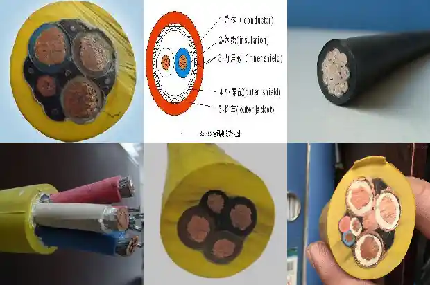 架空10kv线路电缆型号