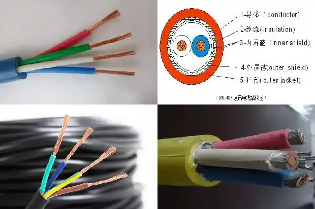 mhyv矿用电缆