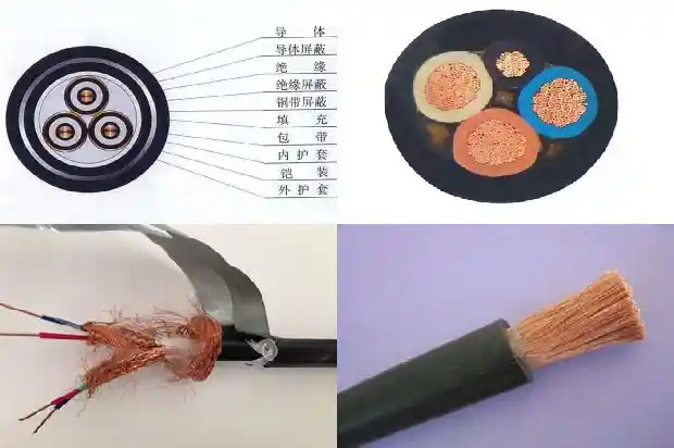 矿用电缆myp