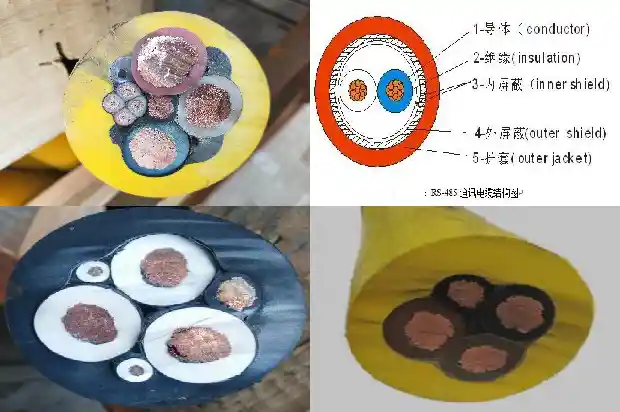 橡套软电缆载流量表1681544893823