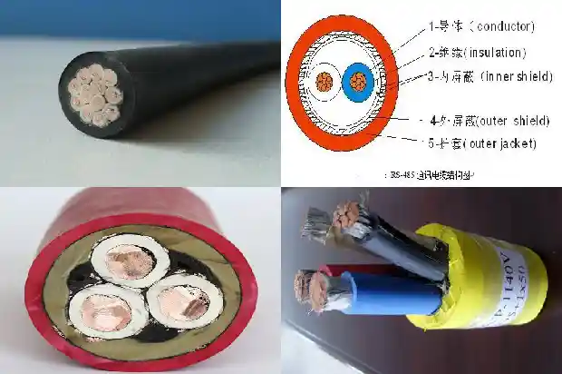 橡套电缆3*50 1*251681545122881 橡套电缆3*50 1*251681545122881