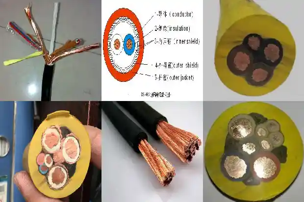 橡套电缆安全载流量表1681545278558 橡套电缆安全载流量表1681545278558