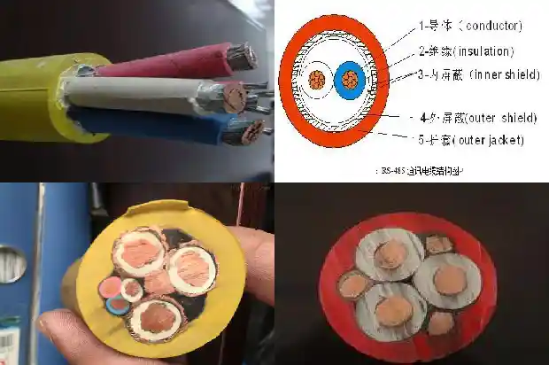 6kv橡套电缆型号1681545423366