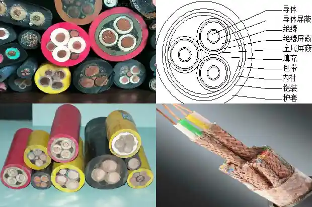 16平方橡套电缆价格1681691720391 16平方橡套电缆价格1681691720391