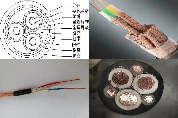 橡套电缆厂家直销