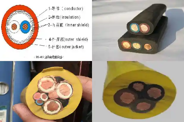 橡套电缆外皮材质1681693342289 橡套电缆外皮材质1681693342289