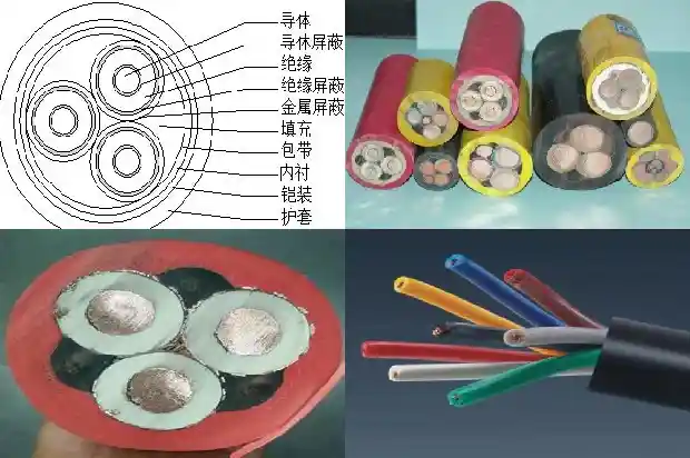 橡套电缆的规格型号