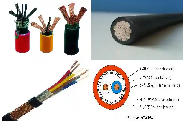 常用矿用电缆分为1681708201659