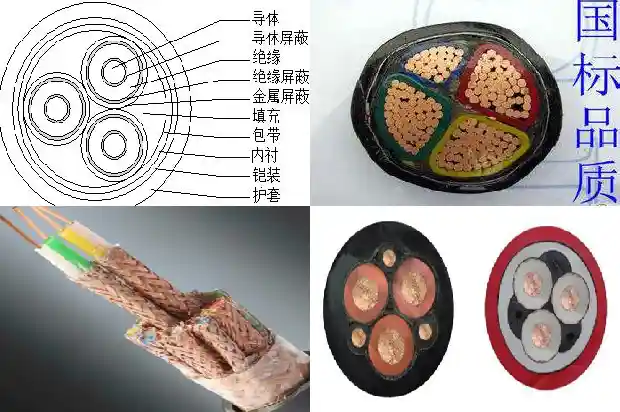 电缆废铜价格1681710281567