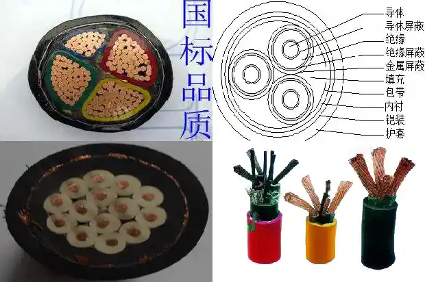 za-yjv是什么电缆1681711845901 za-yjv是什么电缆1681711845901