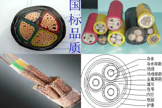 电缆yjv221681713637152 电缆yjv221681713637152