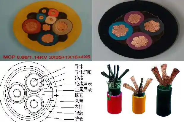 wdz-yjy22是什么电缆1681714934802 wdz-yjy22是什么电缆1681714934802