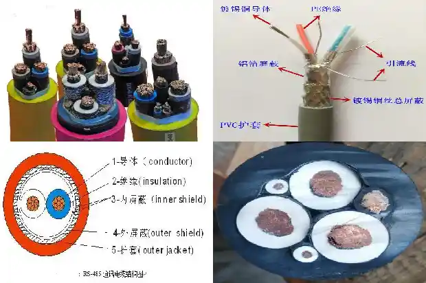185电缆多少根铜丝1681791061065 185电缆多少根铜丝1681791061065