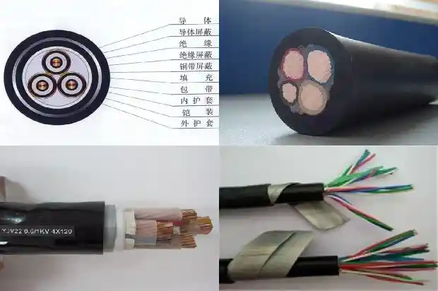 电缆环流监测1681793220618 电缆环流监测1681793220618